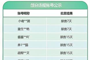 开云app官网入口网址是什么啊截图4